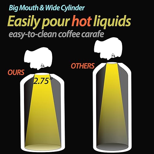 Miniatura 2 de PortableAnd Dispensador térmico de chocolate de doble pared aislado al vacío de acero inoxidable de 101 onzas con bomba de aire calor de 12 horas de