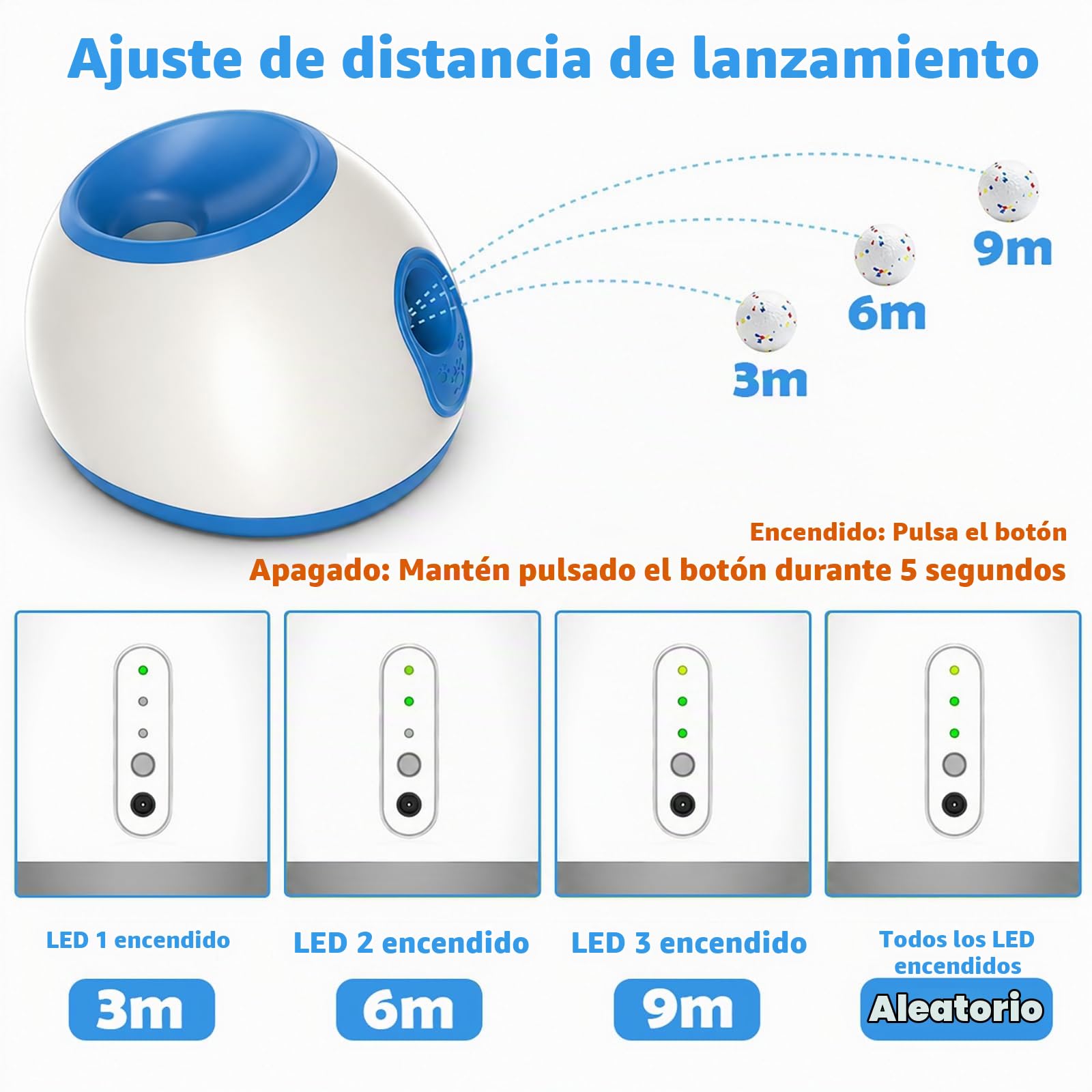Lanza Pelotas Automático para Perros con 3 Distancias Ajustables | Incluye 3 pelotas de tenis, juguete interactivo para perros pequeños y medianos, apto para uso interior y exterior