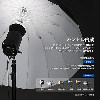 【新品】BBSファンアンブレラ BBSファンアンブレラ