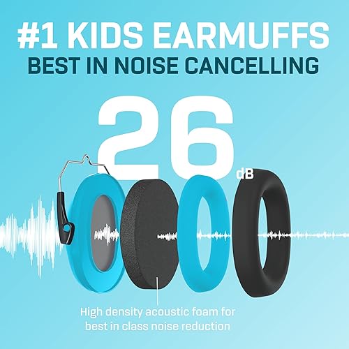 Miniatura 10 de Vanderfields Protección auditiva para niños, auriculares con cancelación de ruido para niños, de 3 a 16 años, reducción de ruido de 26 dB27 dB,