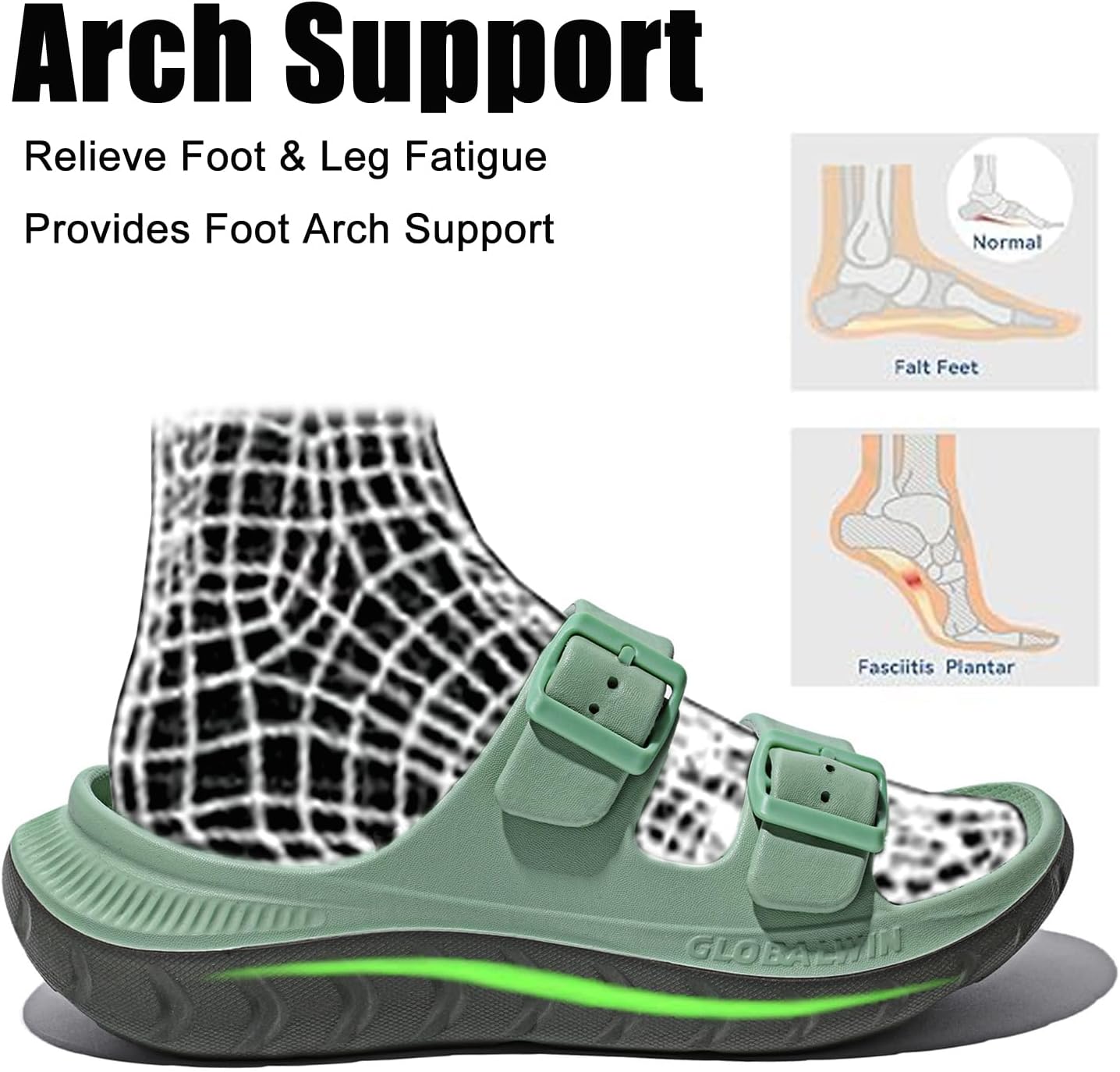 GLOBALWIN Recovery Slides For Women Mia Comfortable Sandals With Arch Support Indoor Outdoor Cloud Slippers Reduce Stress on Feet Lightweight 10 Ss235 Olive Green image 8 of 8 B0CQMW5QH5