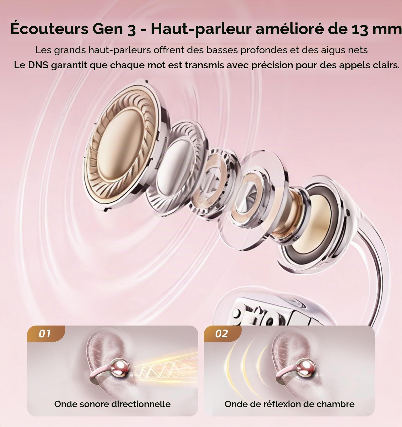 King Lucky Écouteurs à Clipser sans Fil Bluetooth 6.0 avec Micro, 50 Heures de Lecture, Suppression du Bruit, étanche, Confortable pour Les porteurs (Rose, Standard)