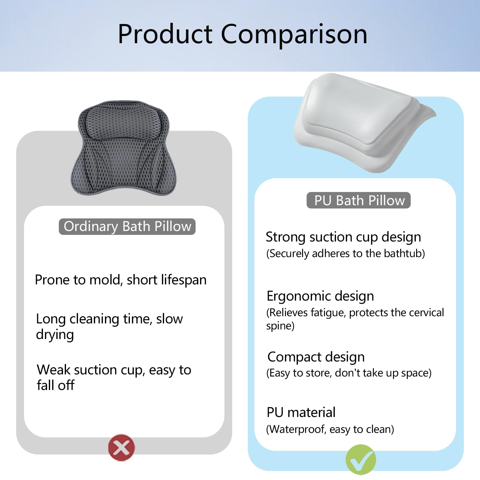 Lonkenn Almohada Bañera, Almohadas de Baño con Ventosas, Almohada Bañera Ergonómica, Waterproof Bath Headrest Bathtub para Todas Las Bañeras, SPA en Casa Bañera de Hidromasaje-Gris