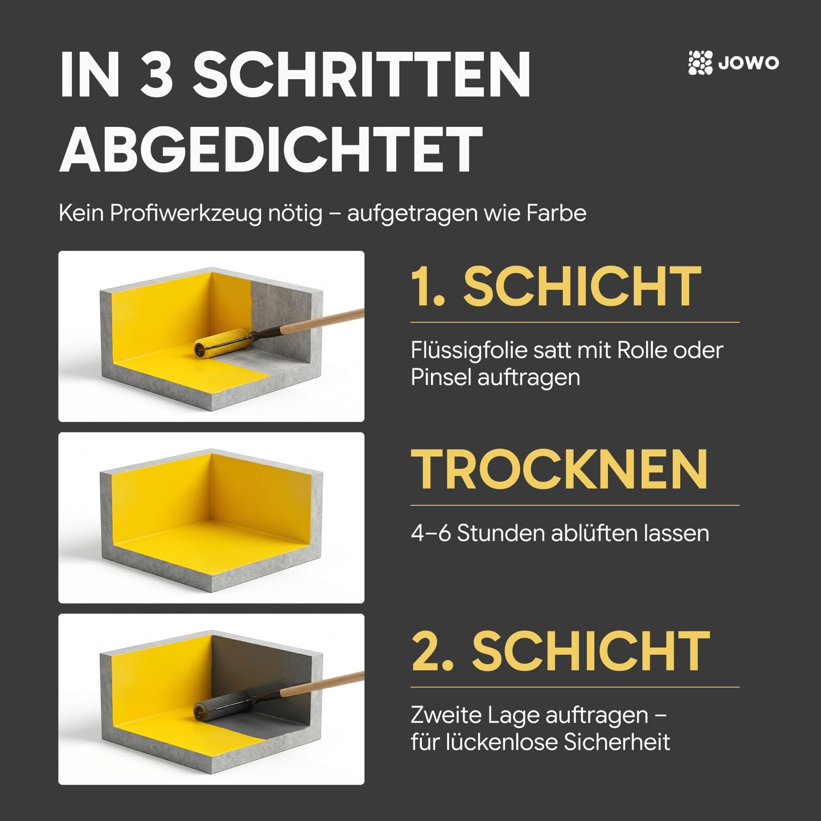 Flüssigfolie (14kg) Abdichtung Wasserdicht – Dichtungsmasse für Bad, Dusche, Balkon & Terrasse – Flexible Flüssigabdichtung für Innen- und Außenbereich