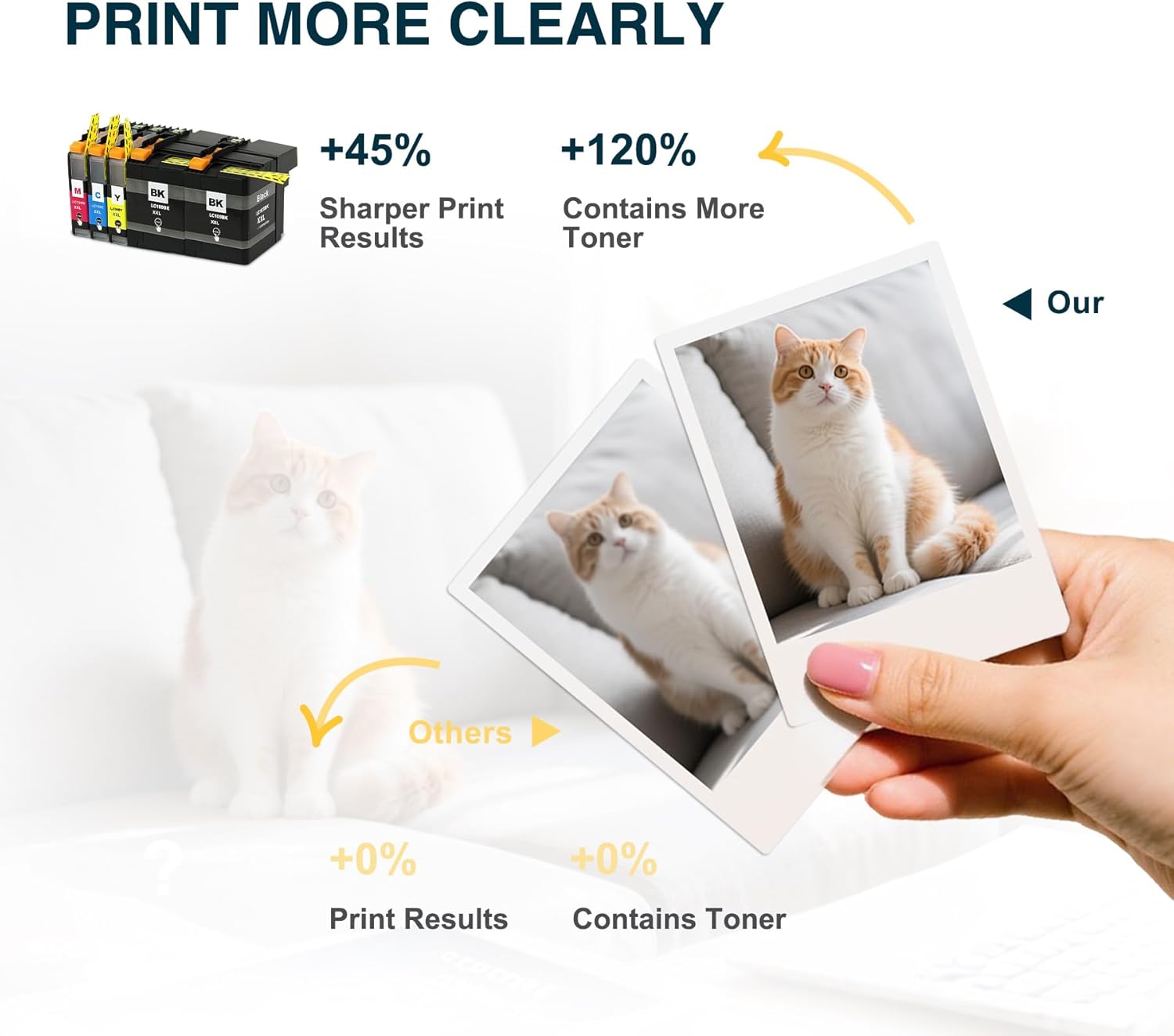 LC109XXL High Yield Ink Cartridges Replacement for Brother LC109BK LC105C LC105M LC105Y Inkjet MFCJ6520DW MFCJ6720DW MFCJ6920DW Printer(5-Pack,2BK/C/M/Y)