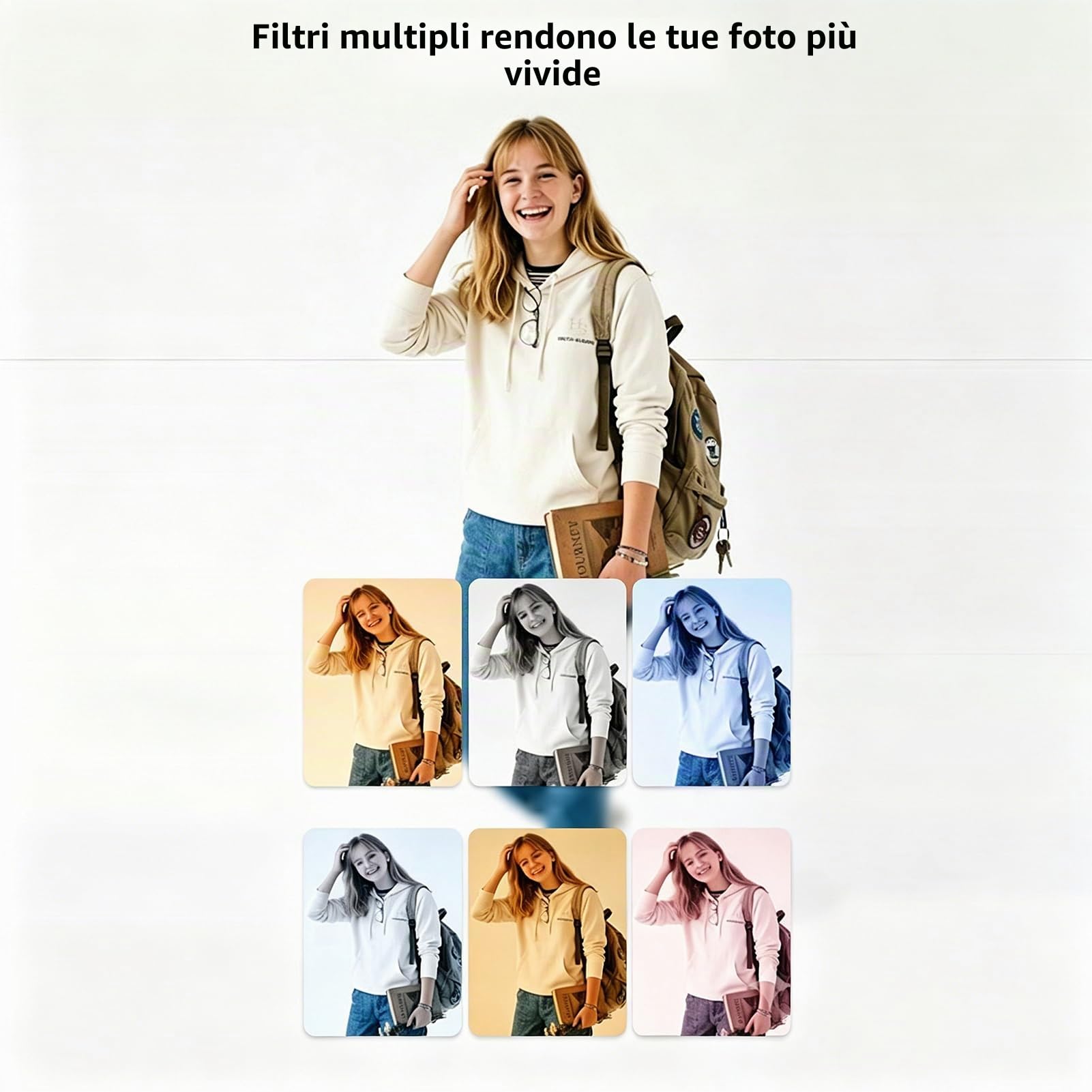 Fotocamera Digitale 4K con Scheda TF da 32 GB, Fotocamera da Viaggio 64 MP, Zoom 16x, Obiettivo Grandangolare 76°, Schermo Pieghevole 180°, Filtri Multipli con