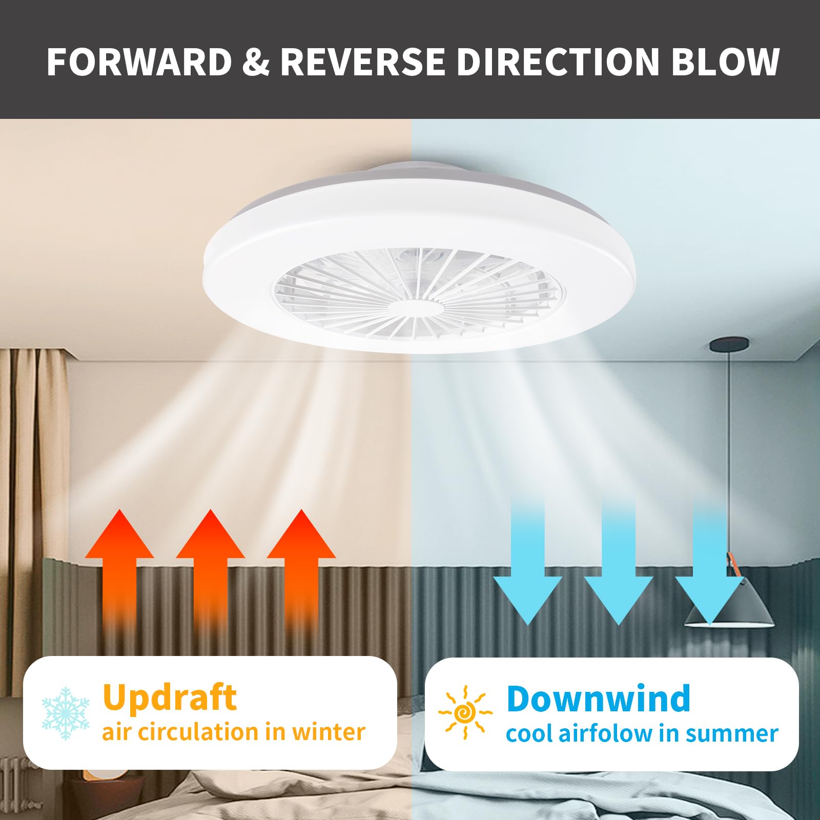 LED-Deckenleuchte mit Ventilator, dimmbares Licht, 24 Geschwindigkeiten, 3000-5500 K, weiß