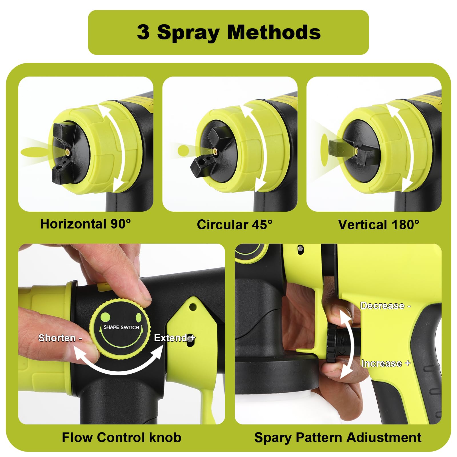 Cordless Paint Spray Gun For Ryobi 20V Battery,Wireless