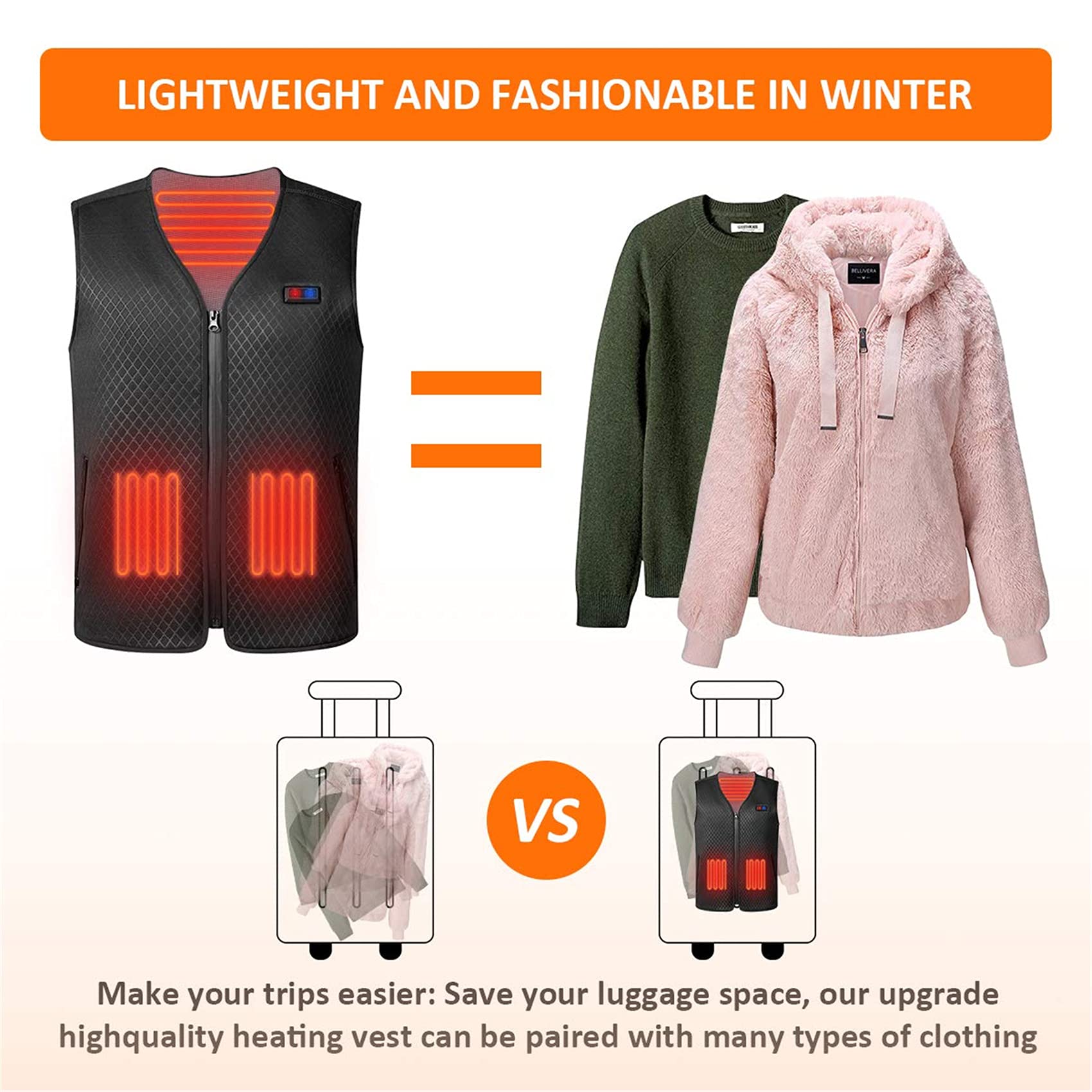 Gilet Termico, Giacca Invernale riscaldante elettrica for Esterni Gilet Elettrico autoriscaldante Protezioni Calde e Calde for la Vita Abbigliamento Termico(XXL)