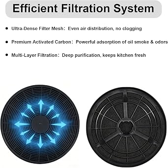 SANTUO Cooker Hood Filter Replacement 2Pcs, Activated Carbon 175mm Diameter Charcoal Filters, 35mm Height Round Grease Absorbing Mesh for Kitchen Vent Extractor(black)