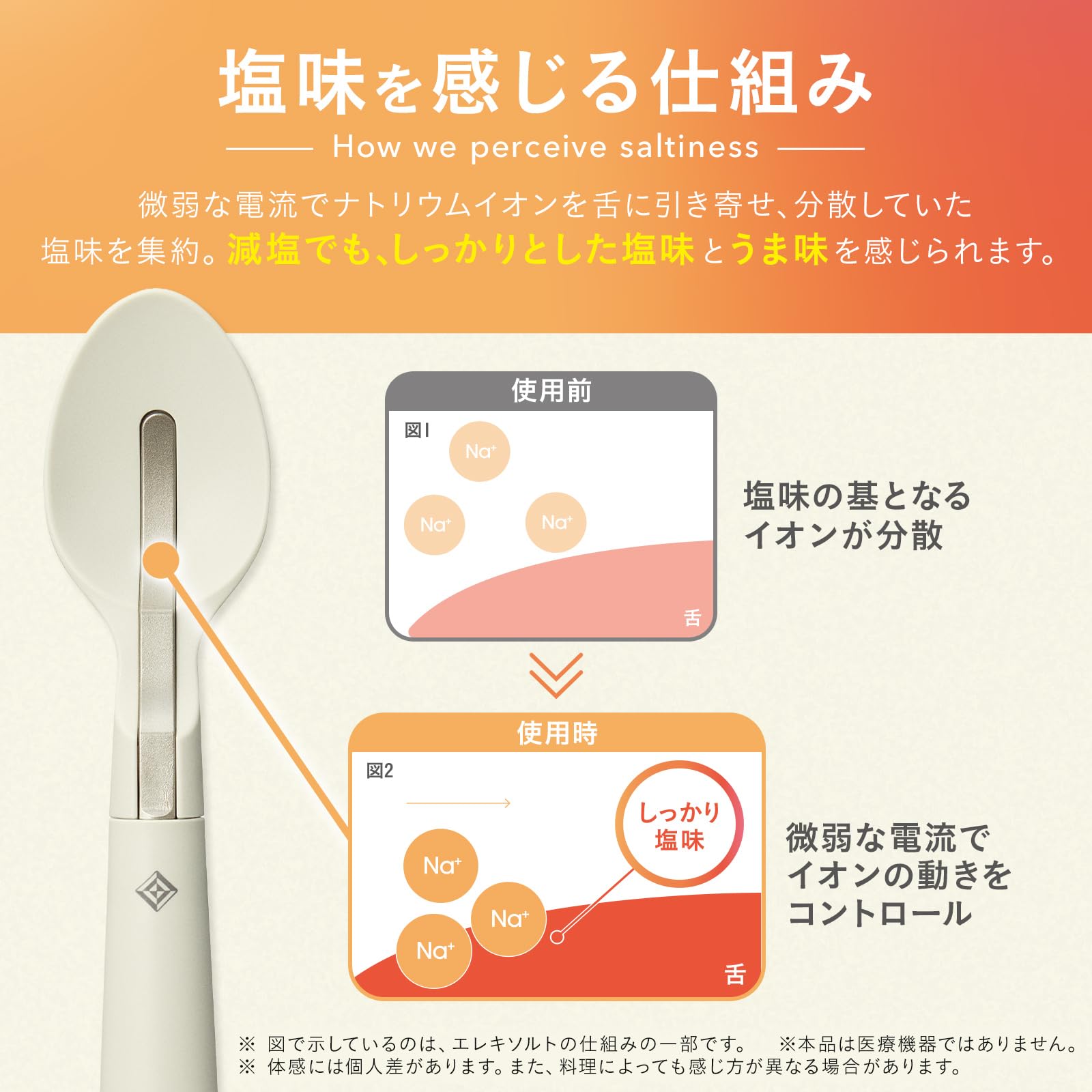 Amazon | 父の日ギフト キリン エレキソルト スプーン ES-S002 減塩