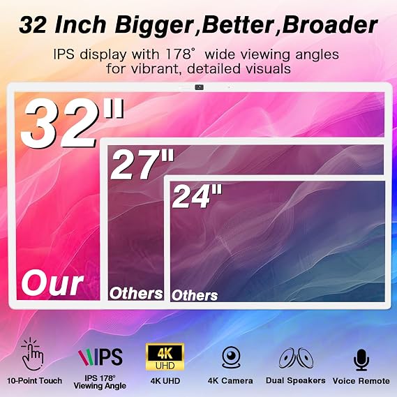 32 in 4K Portable Smart TV, Rolling TV on Wheels,Android 13 OS,Built-in (5-8H) Battery, Rolling Tablet TV with 4K Camera,Full Swivel Rotation, Voice Remote Control