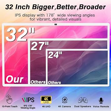 32 in 4K Portable Smart TV, Rolling TV on Wheels,Android 13 OS,Built-in (5-8H) Battery, Rolling Tablet TV with 4K Camera,Full Swivel Rotation, Voice Remote Control