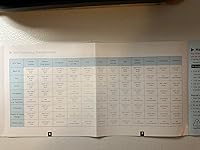 Review Image by Anna Anna