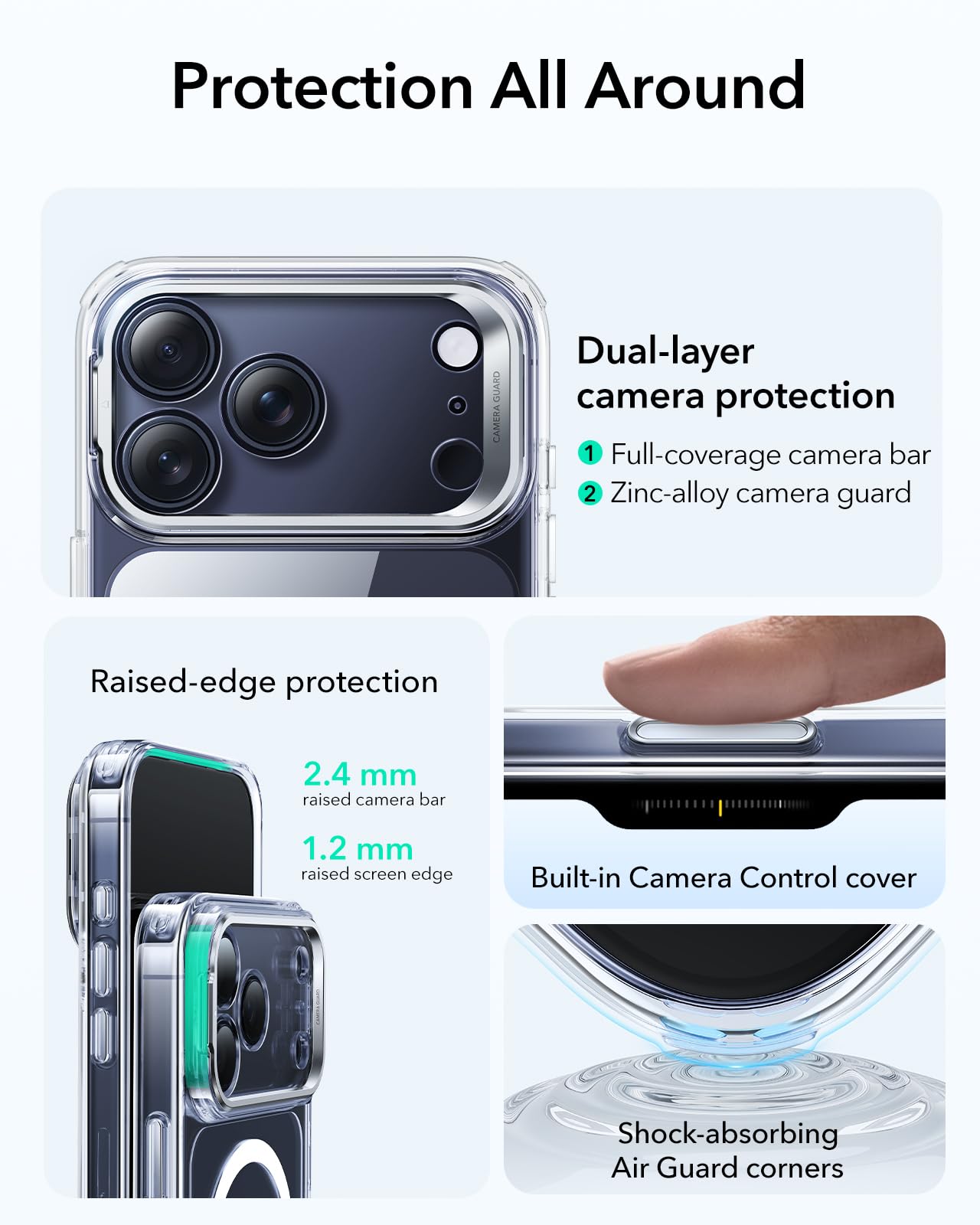 ESR Cover per iPhone 17 Pro, Controllo della fotocamera, Compatibile con MagSafe, Supporto integrato, Protezione di livello militare, Retro resistente ai graffi, Serie Classic, Trasparente