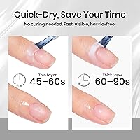 Vista 5 de Beetles 014 - Protector de cutícula de látex para uñas líquidas