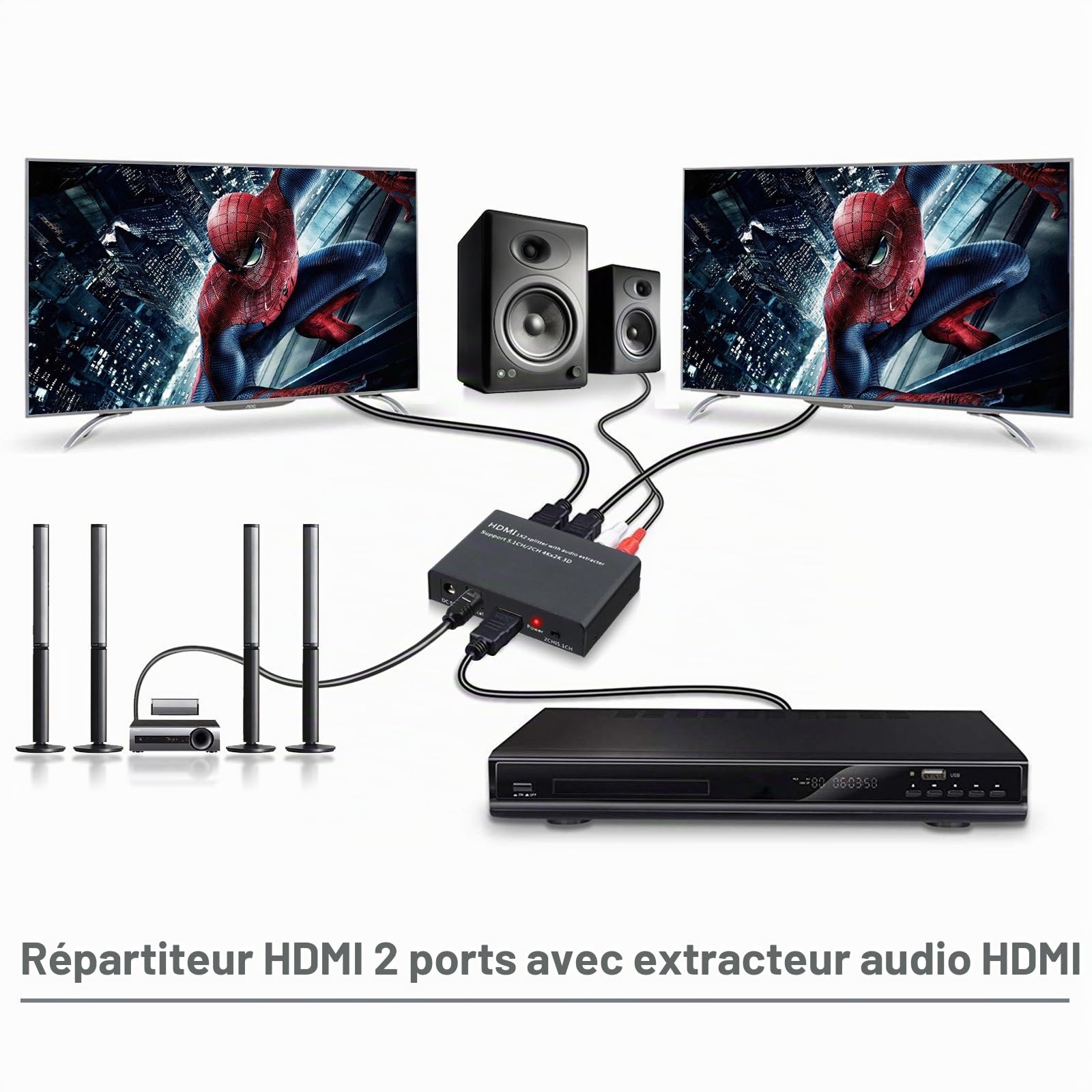 HDMI Extracteur Audio 1x2 Séparateur 4Kx2K 3D Adaptateur DC 5V 1A HDMI vers SPDIF Toslink Optical+2 Sorties HDMI Vidéo Splitter Convertisseur HD Numérique vers Stéréo Analogique R/L Audio 2CH/5.1CH