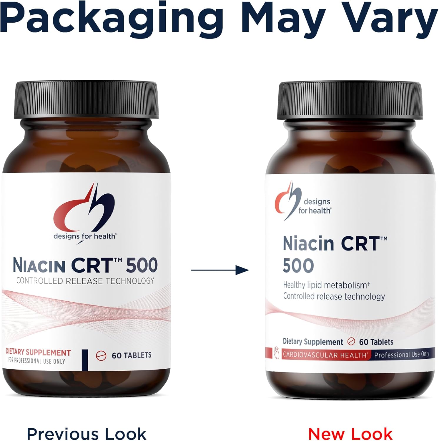 Designs for Health Niacin 500mg - Niacin CRT Vitamin B3 (Nicotinic Acid), Controlled Slow Release Tablets to Help Minimize Flush - Non-GMO, Gluten Free Supplement (60 Tablets)
