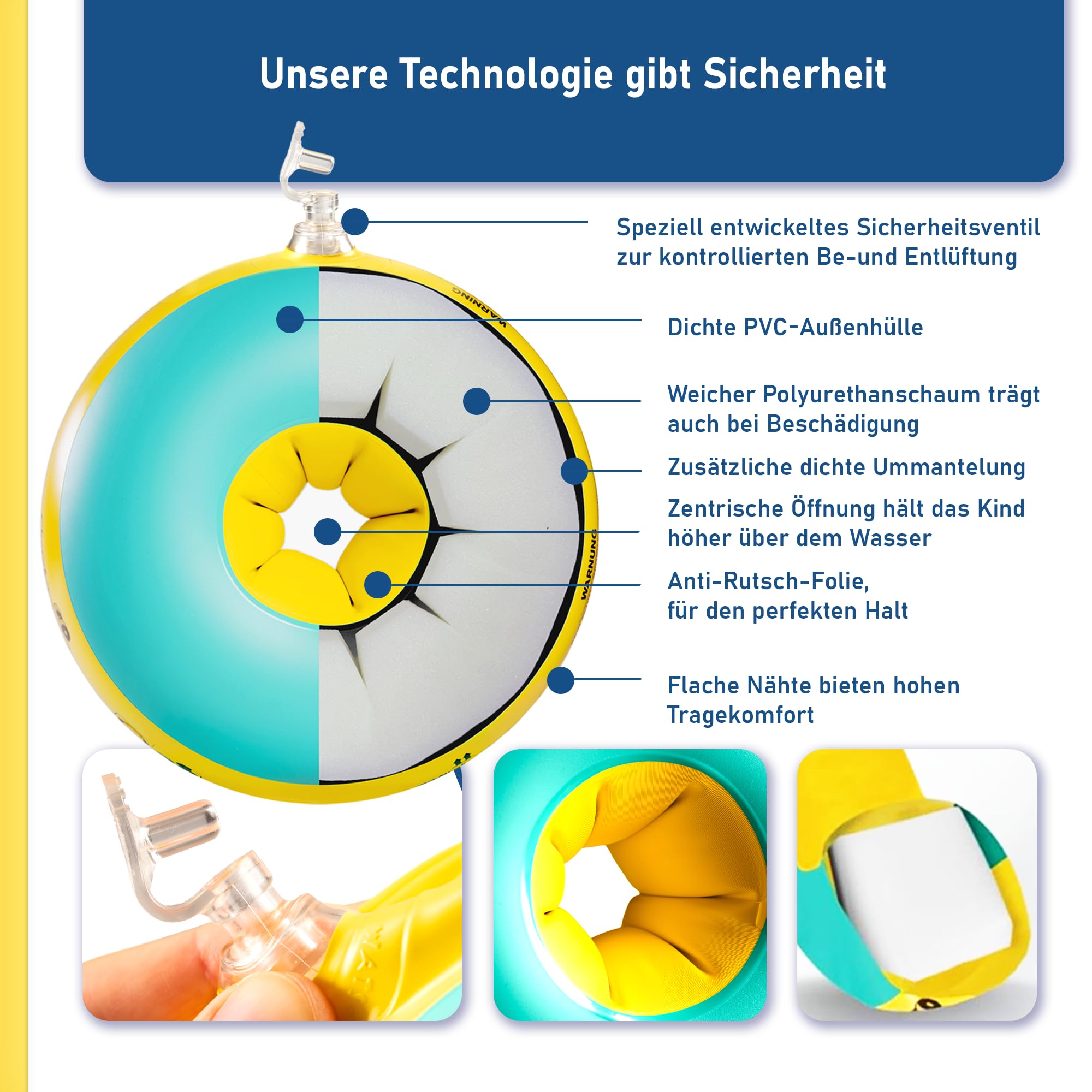 Cherek’s KraulQuappen Schwimmflügel für Anfänger - Schwimmhilfe für Säuglinge & Kleinkinder ab 7 Monat bis 30 kg Gelb-Grün