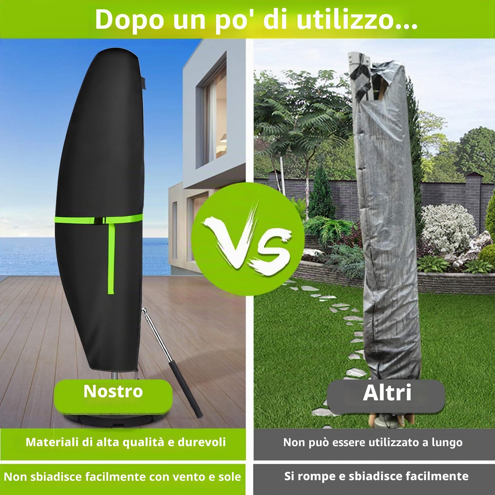 GEMITTO Copertura Protettiva per Ombrellone (Diametro 2-4 m) da Giardino Impermeabile, con Cerniera Impermeabile (280 x30/81/45cm, 420D)