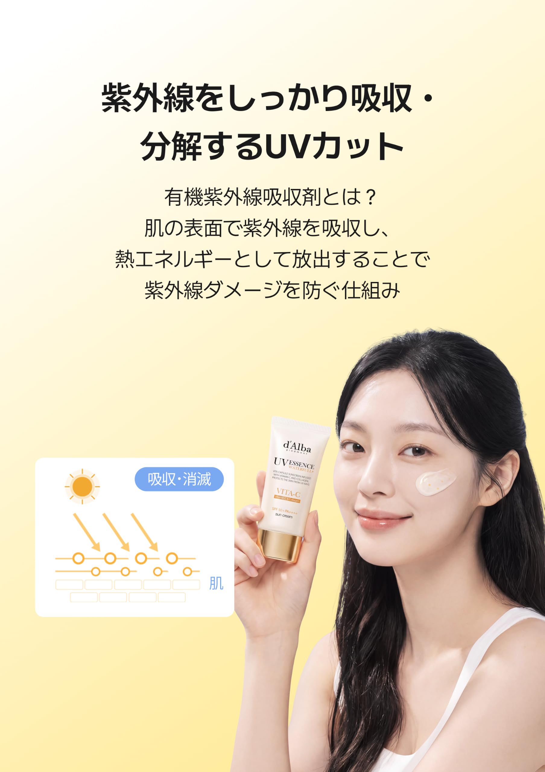 Amazon.co.jp: [d'Alba公式] ビタカプセル エイジングケア サン