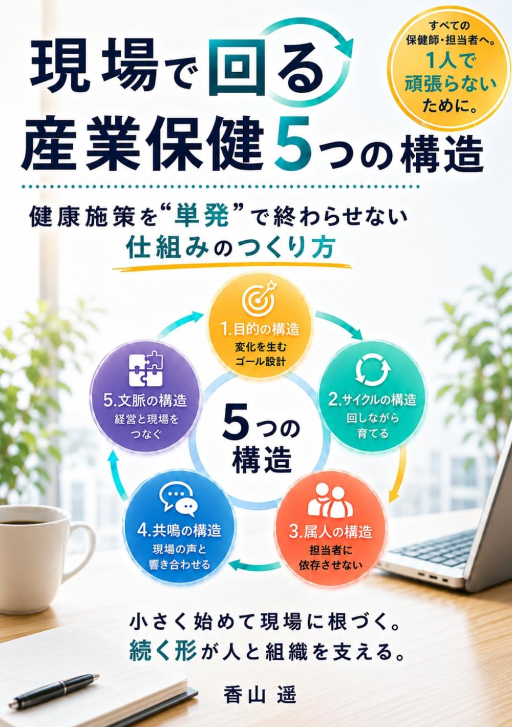 現場で回る産業保健の5つの構造: 健康施策を“単発”で終わらせない仕組みのつくり方