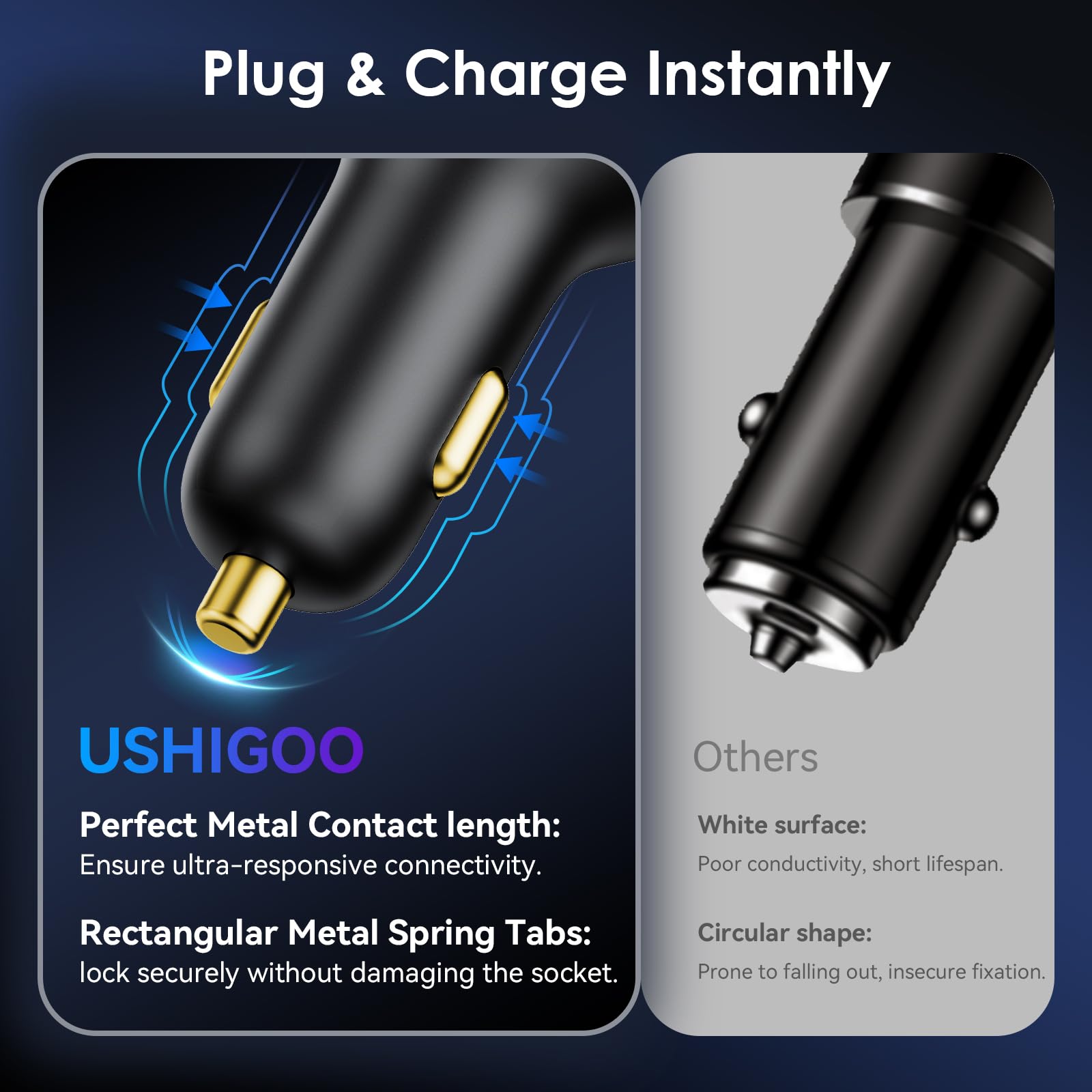 170W PD3.1 Autoladegerät mit LED-Anzeige, USB-C Stabiles Schnellladen (140W+30W) für iPhone 16 Pro Max/Samsung S25 Ultra/MacBook/Drohnen/Laptops, 12V-24V Fahrzeug Zigarettenanzünder Adapter