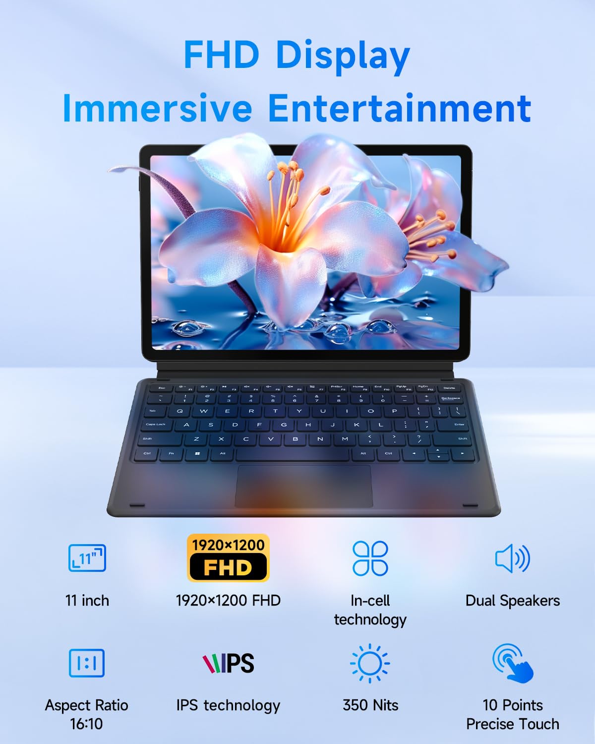 BNCF PC Portable 2-en-1 11 Pouces, Écran Tactile Win 11 Compatible avec Twin Lake N150, 12 Go de RAM 256 Go SSD, Tablet IPS FHD 1920x1200 USB-C/HDMI WiFi 6 avec Clavier Magnétique et Kickstand
