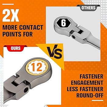 TOHOME 12 Piece Metric Ratcheting Wrench Set, 8mm to 19mm