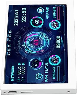 Gedourain PC Temperature Display, 5in IPS DIY Theme Energy Saving 800x480 Resolution Computer CPU Monitor for Chassis