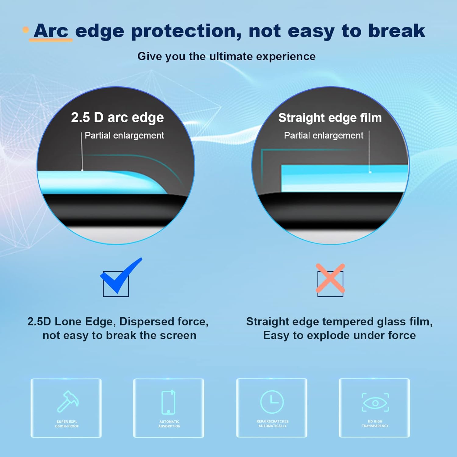 bixuan rav4 screen protector design for toyota rav4 2019 2020 2021 2022 le xle 7 inch display screen tempered glass 2019 2022 rav 4 screen protective