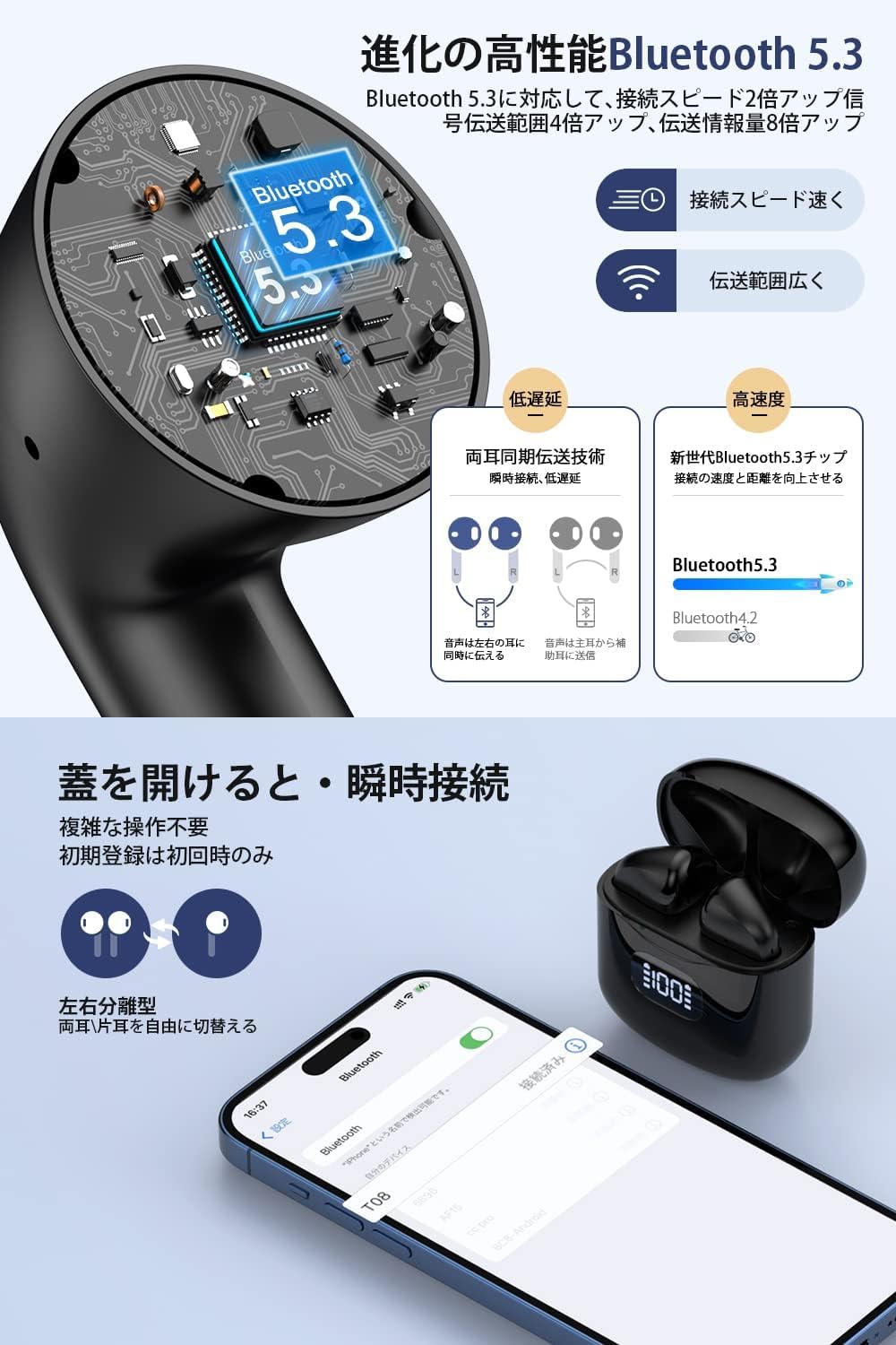 Amazon.co.jp: イヤホン bluetooth ワイヤレスイヤホン 48時間の再生