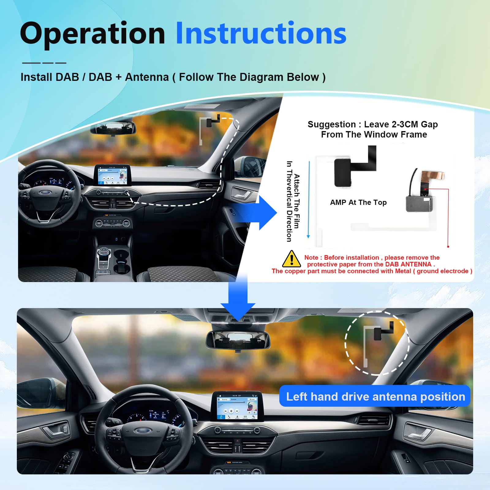 Podofo Adattatore DAB DAB+ Ricevitore Radio Digitale, Sintonizzatore Radio DAB+ con Antenna, Interfaccia Antenna SMA e USB 2.0, Modulo DAB Universale per Autoradio Android - Supporta APP ​​​​DAB