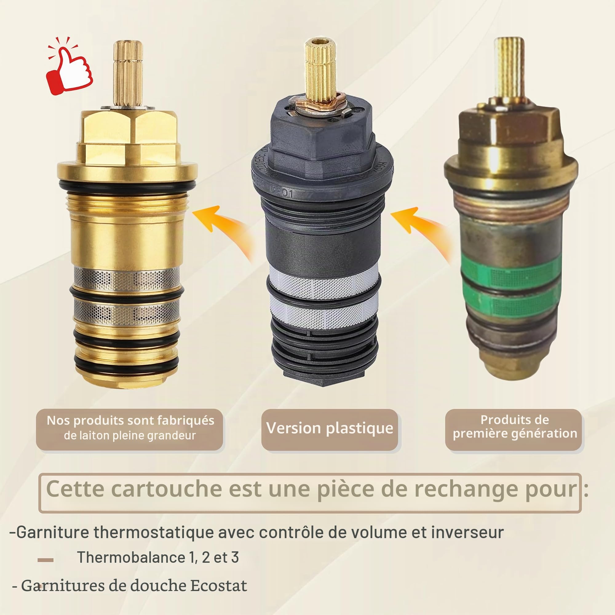 94282000 Unité de régulation de température en laiton - 3/4" compatible avec les douchettes Hansgrohe Ecostat, thermostats de baignoire à deux et trois trous