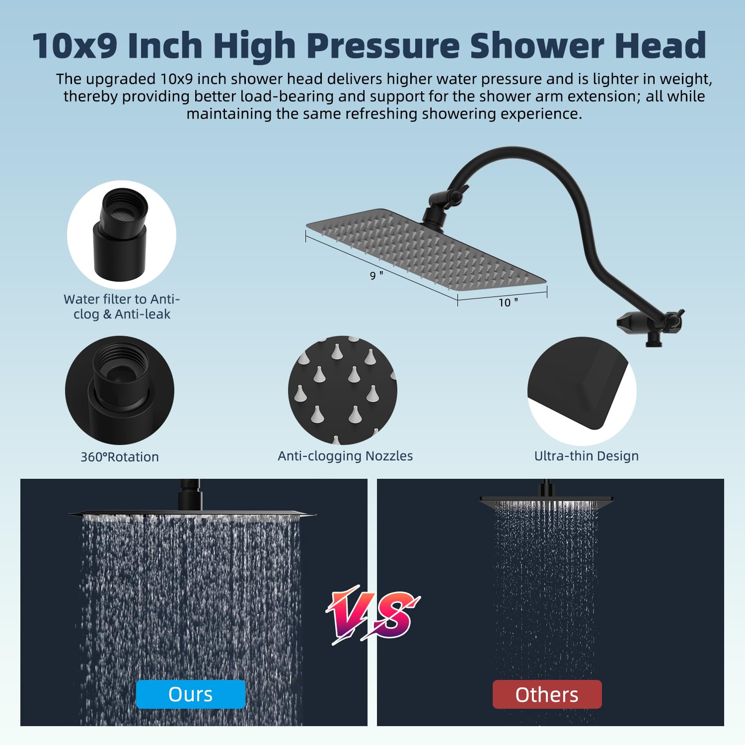 Hibbent All Metal 10'' Dual Filtered Rainfall Shower Head Combo, High Pressure Handheld Shower Head with 12'' Adjustable Curved Extension Arm, 20 Stage Shower Filter, 10-spray, 71'' Hose, Matte Black