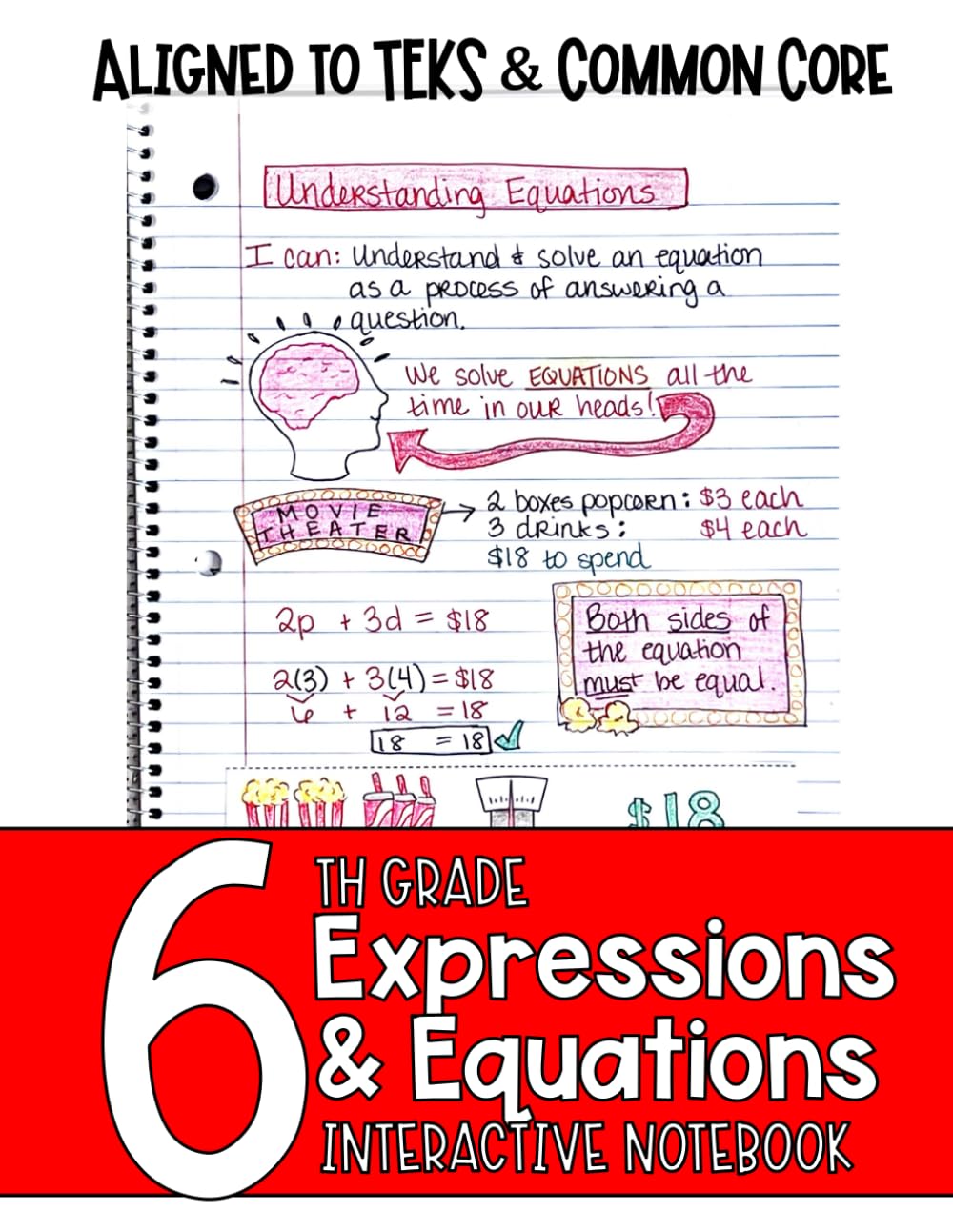 6th Grade Math Phrases How To Teach 6th Graders Algebraic Expressions