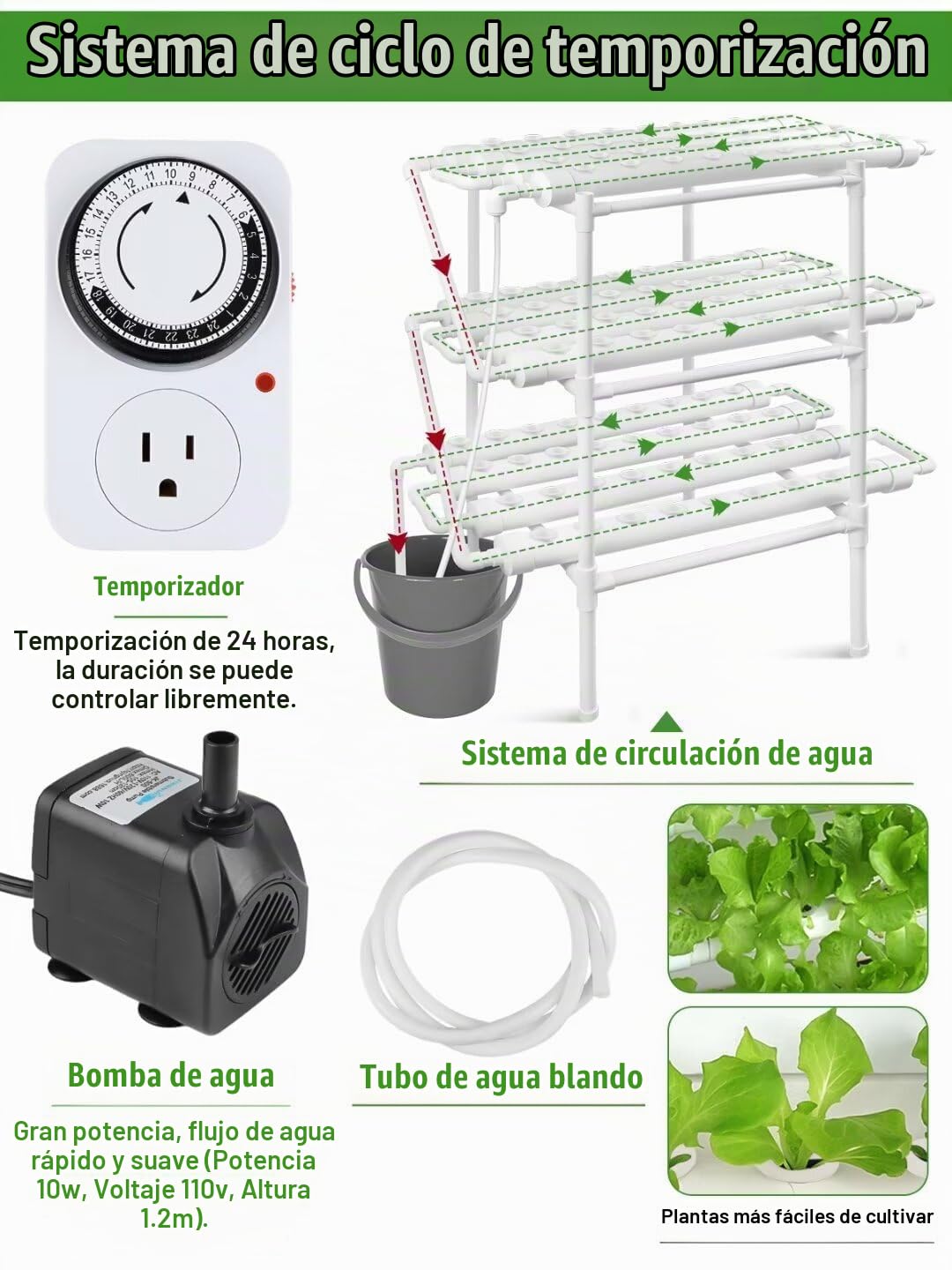 Kalolary Kit de cultivo hidropónico de 3 capas, equipo de plantación hidropónica de 108 sitios con bomba de agua, sistema de cultivo hidropónico con cestas de cultivo y esponjas
