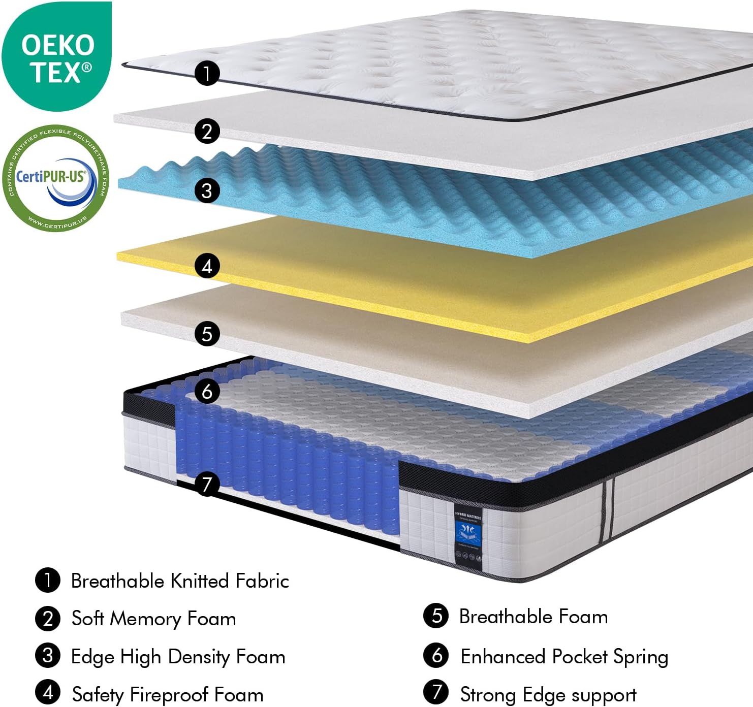 Marine Moon 14 Inch Twin Mattress in a Box, Medium Firm Breathable Memory Foam with Individually Pocketed Coils for Motion Isolation&Back Pain Relief,CertiPUR-US & Oeko-TEX Certified