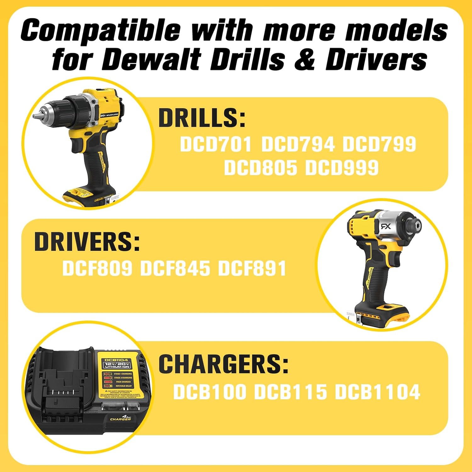 Impact Drill Driver Case for Dewalt: Waterproof Tool Box for 20V MAX XR Brushless Drill & Impact Driver Combo, Tool Bag for Cordless Drills | Impact drivers | Battery | Charger (Case Only)