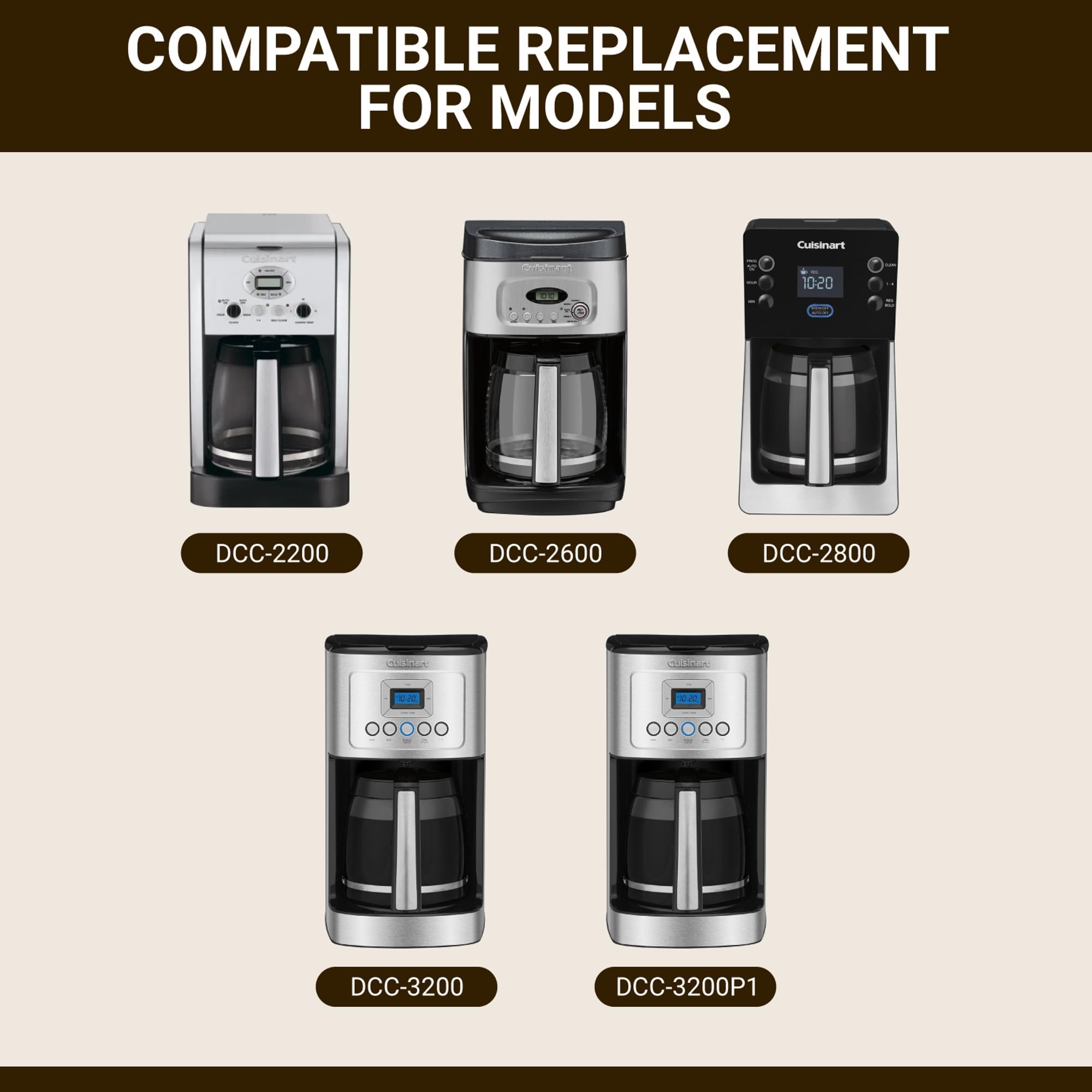 Cuisinart Kaffeekanne Ersatz – 14 Tassen Glaskaraffe Passend Für DCC-2200RC & Andere Modelle, Transparent Mit Schwarzem Griff
