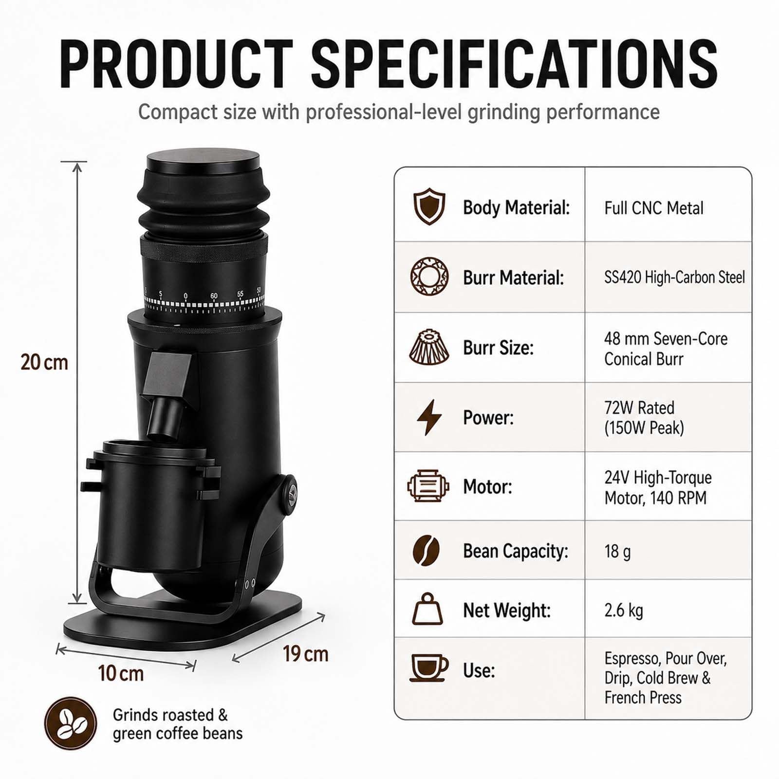 Molinillo De Café Monodosis, Muelas De 7 Estrellas De 48 MM | Ajuste fino continuo para una crema abundante, fácil de limpiar y desmontar; ideal para el ritual matutino del café en casa.