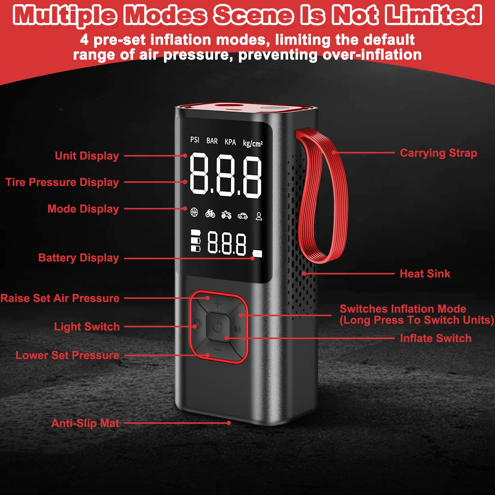Gonfiatore Pneumatici Power Bank Torcia Elettrica 3 in 1, 6000mAh Compressore Aria Portatile, Pompa Ricaricabile Senza Fili Mini 150PSI, Accessori Auto per Bicicletta, Motociclette,Monopattino,Palloni
