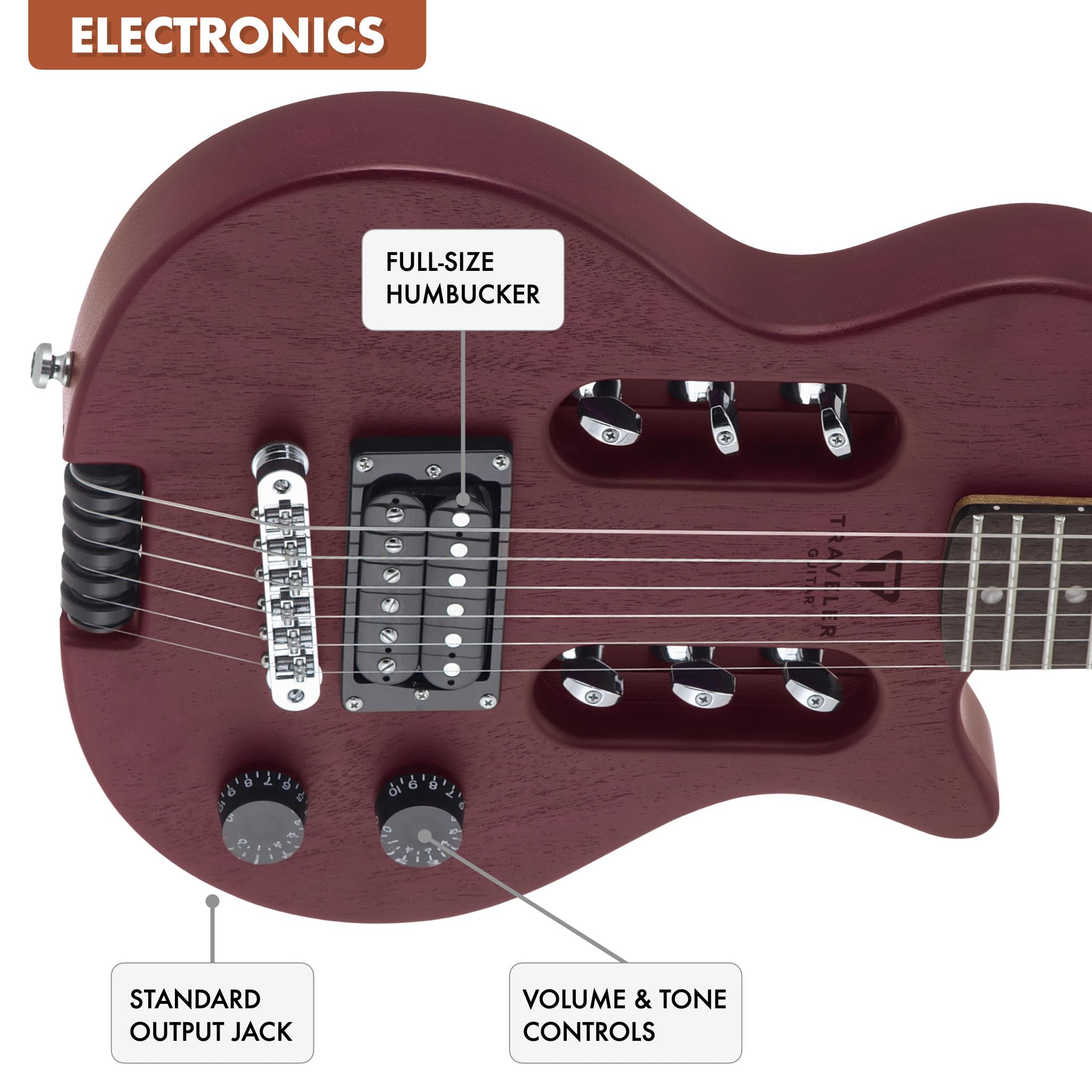 Traveler Guitar Escape EG-1 Electric Travel Guitar – With Gig Bag