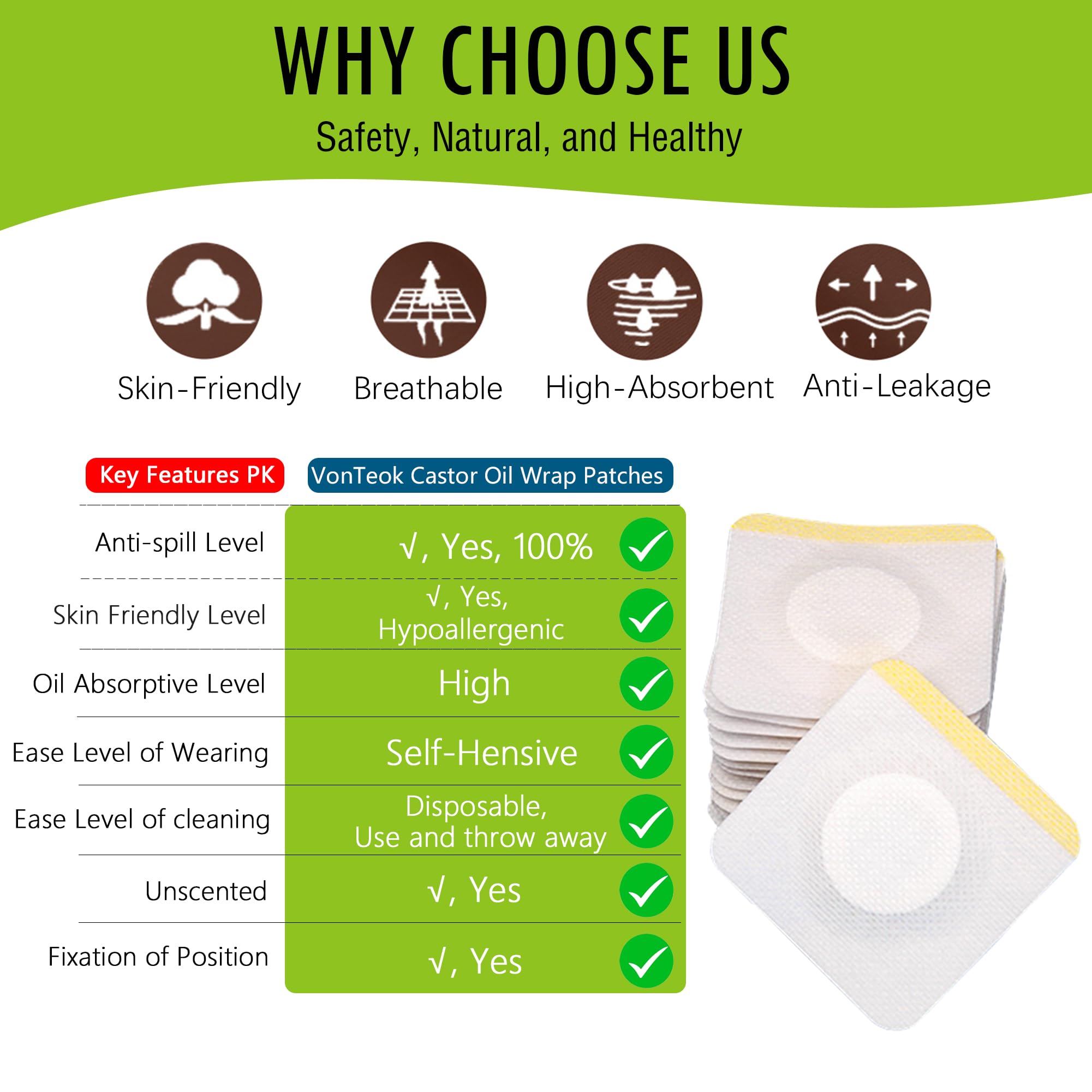 12PCS 3.2 inch Hypoallergenic Castor Oil Pack Wrap for Belly Button, Disposable Castor Oil Wrap Patches Pad with High-Absorbent, Self-Adhesive, No Washing, Anti Oil Leakage (Oil Not Included) - White