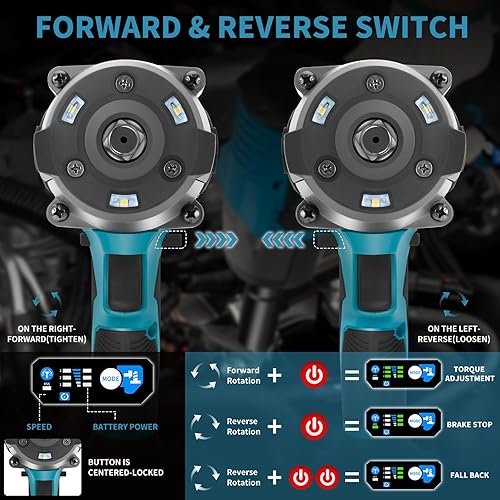 Miniatura 5 de Llave de impacto de 1500 N.m, pistola de impacto inalámbrica de 1107 pies-libras de 12 pulgada, destornillador de impacto de potencia sin escobillas