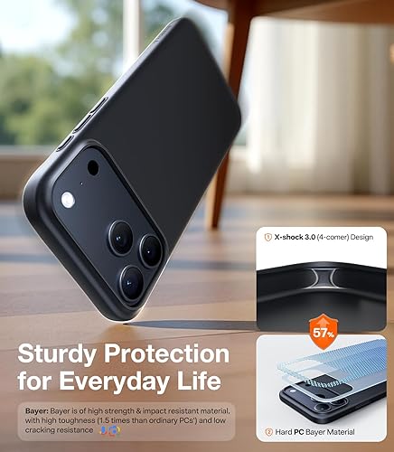 Vista 8 de TORRAS Funda magnética delgada para iPhone 17 PRO MAX, funda ultradelgada para teléfono 17 ProMax compatible con MagSafe, ligera, antiarañazos