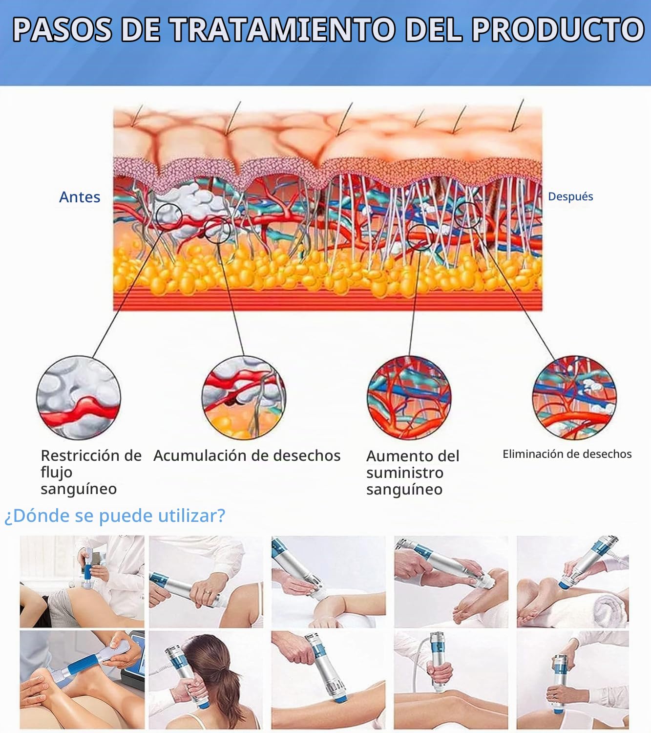MáQuina De Terapia De Ondas De Choque Ed Masajeador Profesional Para Aliviar El Dolor Con 7 Cabezales Masaje Para Lesiones Deportivas Alivio Del Dolor Muscular Lesiones En Las Articulaciones