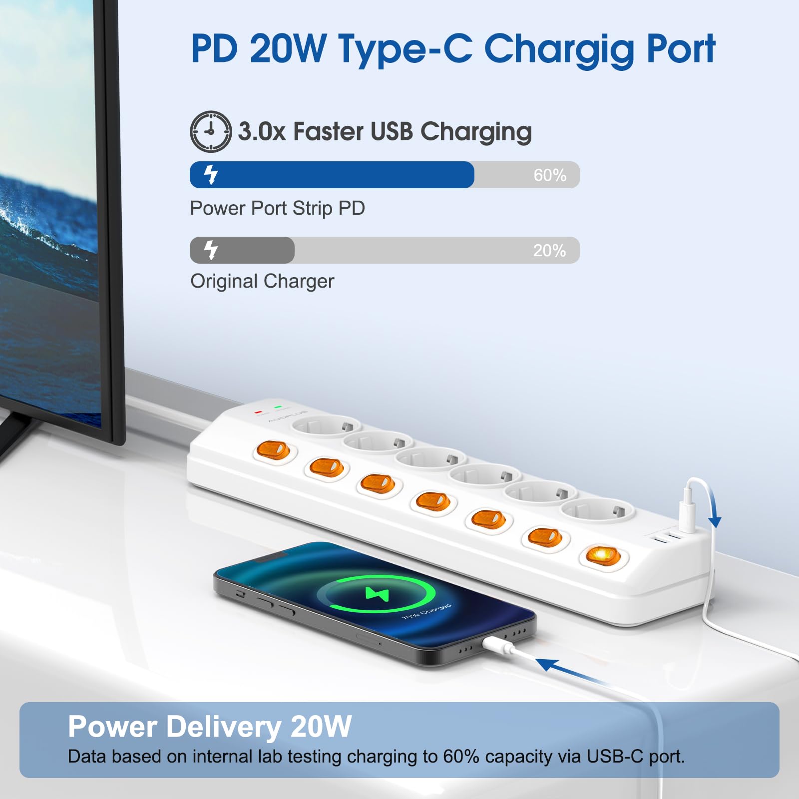 Regleta Enchufes con USB,Regletas Enchufes de 6 Tomas Corrientes,2 Puertos | USB-A y 1 USB-C(PD 20W),Enchufe Multiple 3680W/16A con interruptores individuales y Protección Infantil,Cable de 3M,Blanco