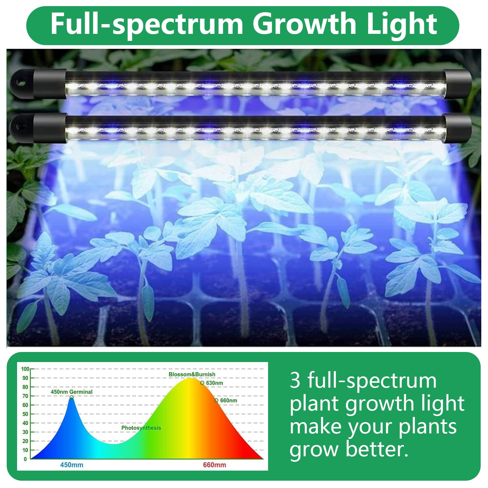 Invernadero, 3PCS Macetas De Cultivo Invernadero Pequeño Conjunto De Cultivo Invernadero De Interior 120 Celdas con Lámpara para Plantas para El Crecimiento De Plantas Y La Germinación De Semillas