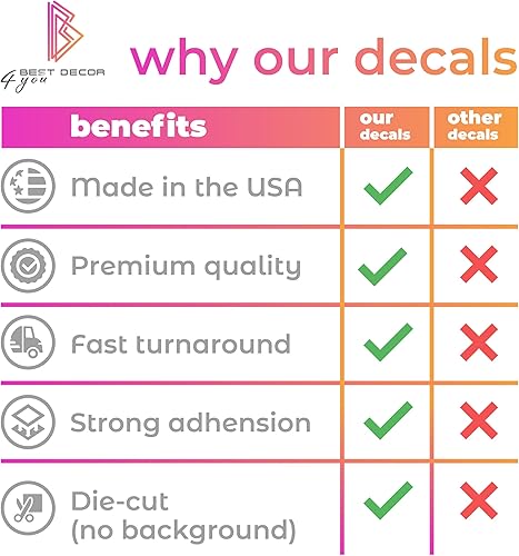 Miniatura 5 de Adhesivo mural de pared con nombre y letra inicial para cuarto de bebé, mural para el dormitorio de los niños, automóvil y portátil